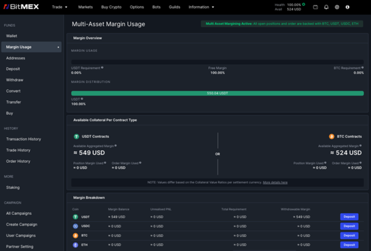 BitMEX Launches Multi Asset Margining: Simplifying Trading for Derivatives Markets