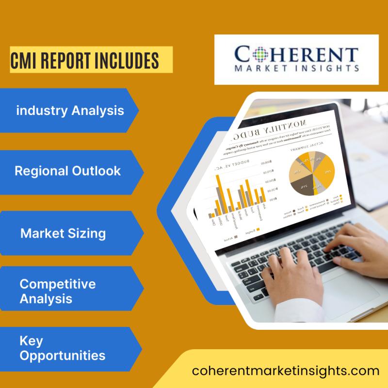 Robust Growth in Ethanol Derivatives Market Analysis: Trends,