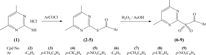 Sulfoxidation of pyrimidine thioate derivatives and study their biological activities